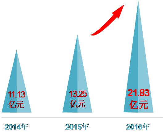 e2100002d5ecdf631c2.jpg e2100002d5ecdf631c2.jpg